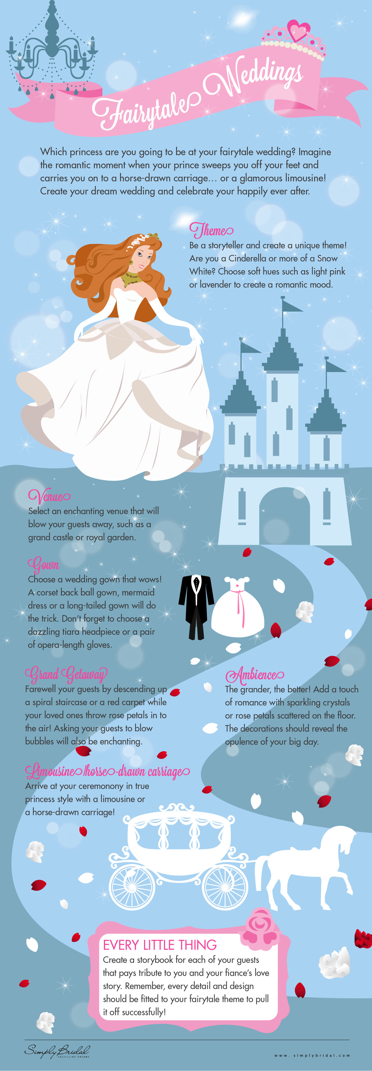 Fairy Tale Weddings