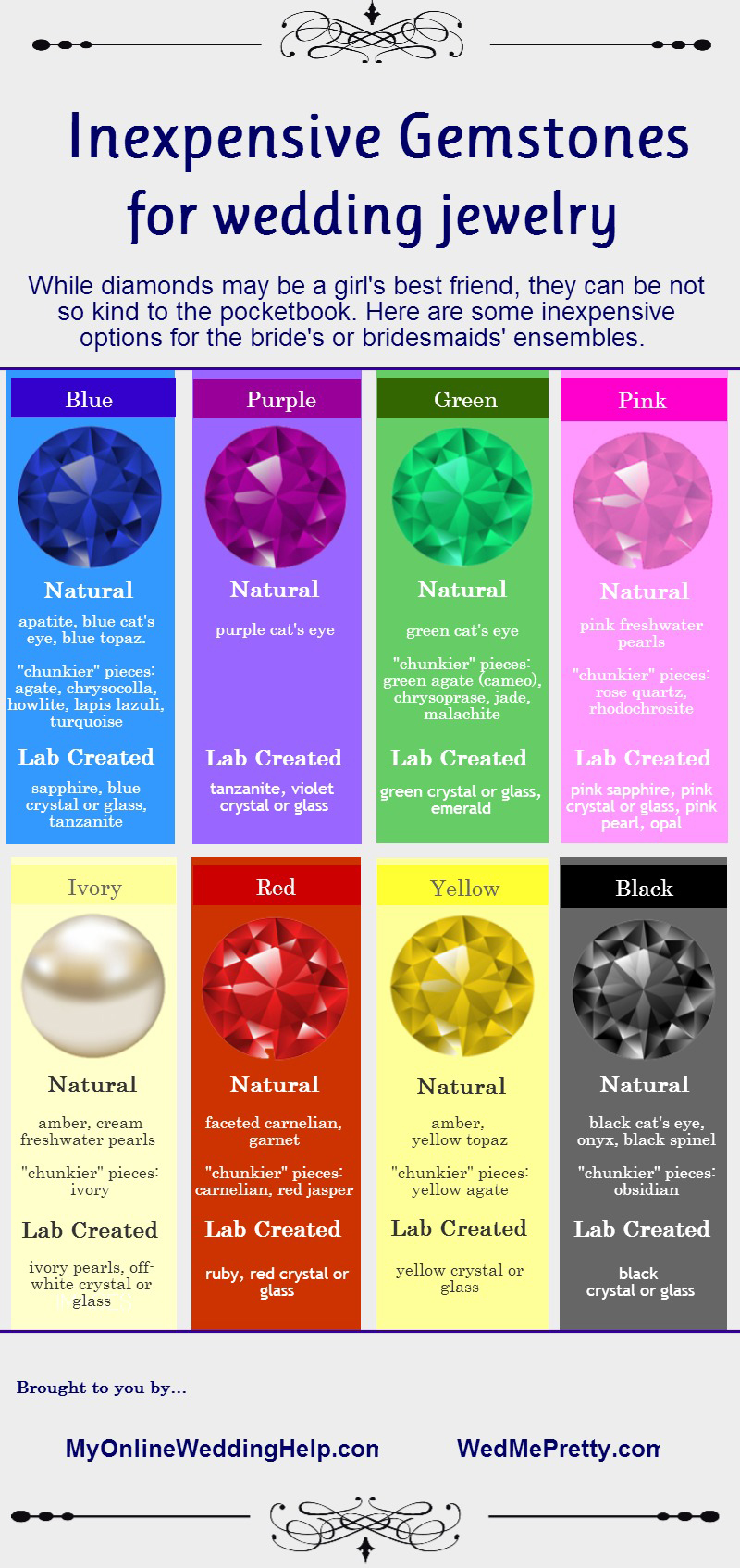 Inexpensive Gemstones