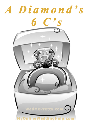 A Diamond’s Six C’s: Cut, Color, Clarity, Carat, Cost, and Certification